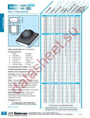 160-821KS datasheet  